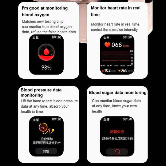 GlucoSense Smartwatch Noninvasive Glucose Monitoring Real Time Health Tracking | Lersk