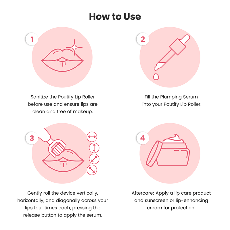 NovaLips Plumping Lip System With 0.5mm Micro Needling Roller | Lersk
