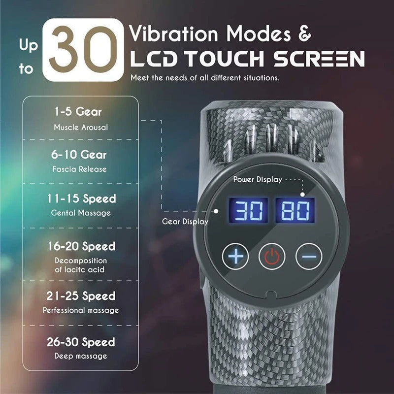 Avora Portable Back Percussive Massage Gun for Pain Relief | Lersk
