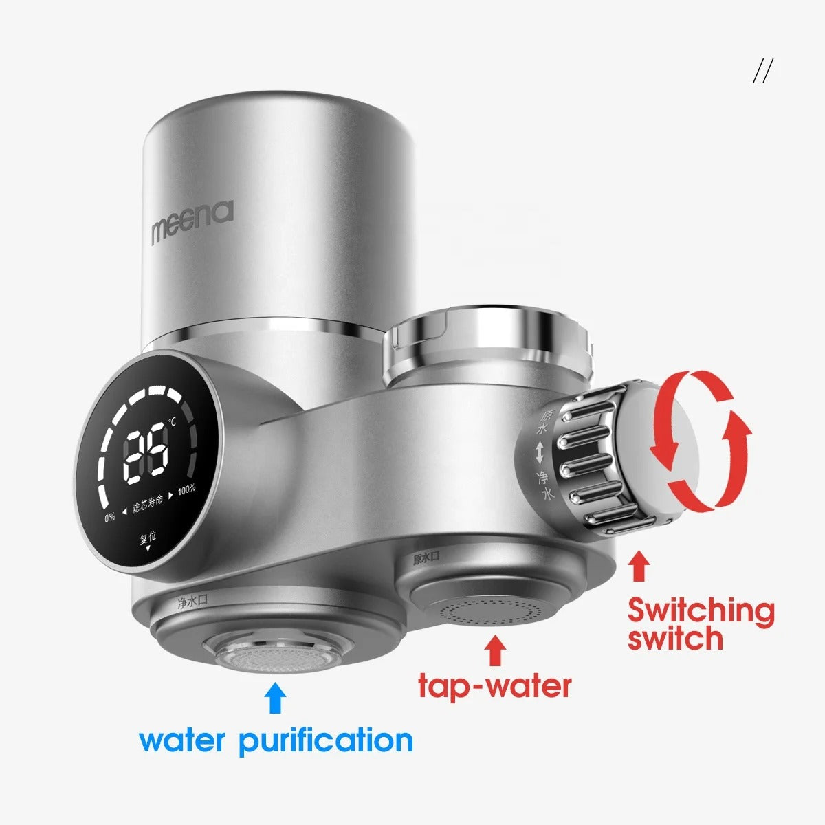 Filtro per acqua del rubinetto ClearView a LED con display per acqua più pulita | Lersk