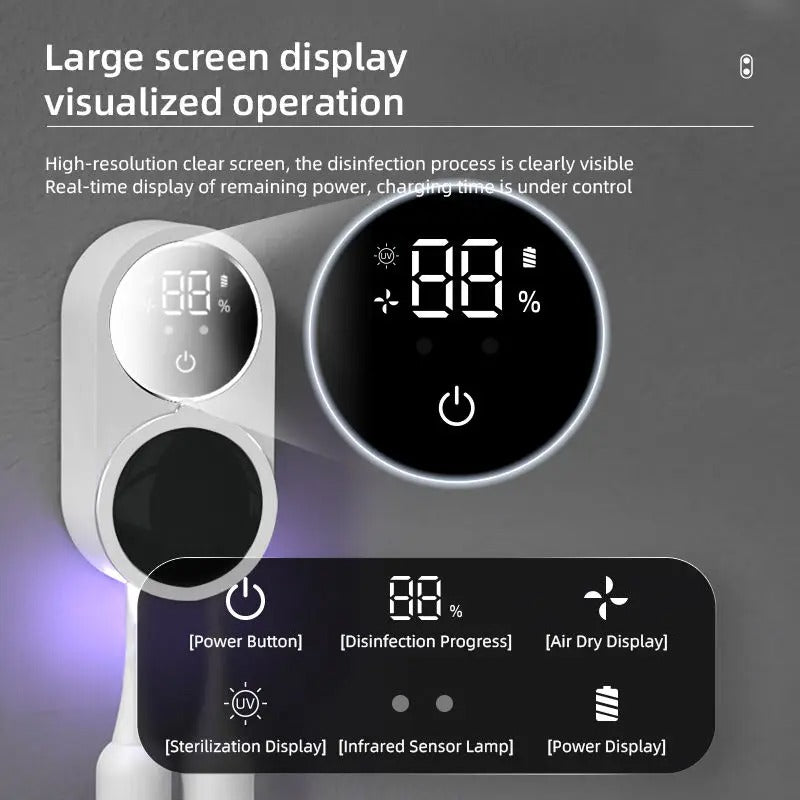 LumaClean Auto UV Toothbrush Sanitizer | Hygienic Holder | Lersk