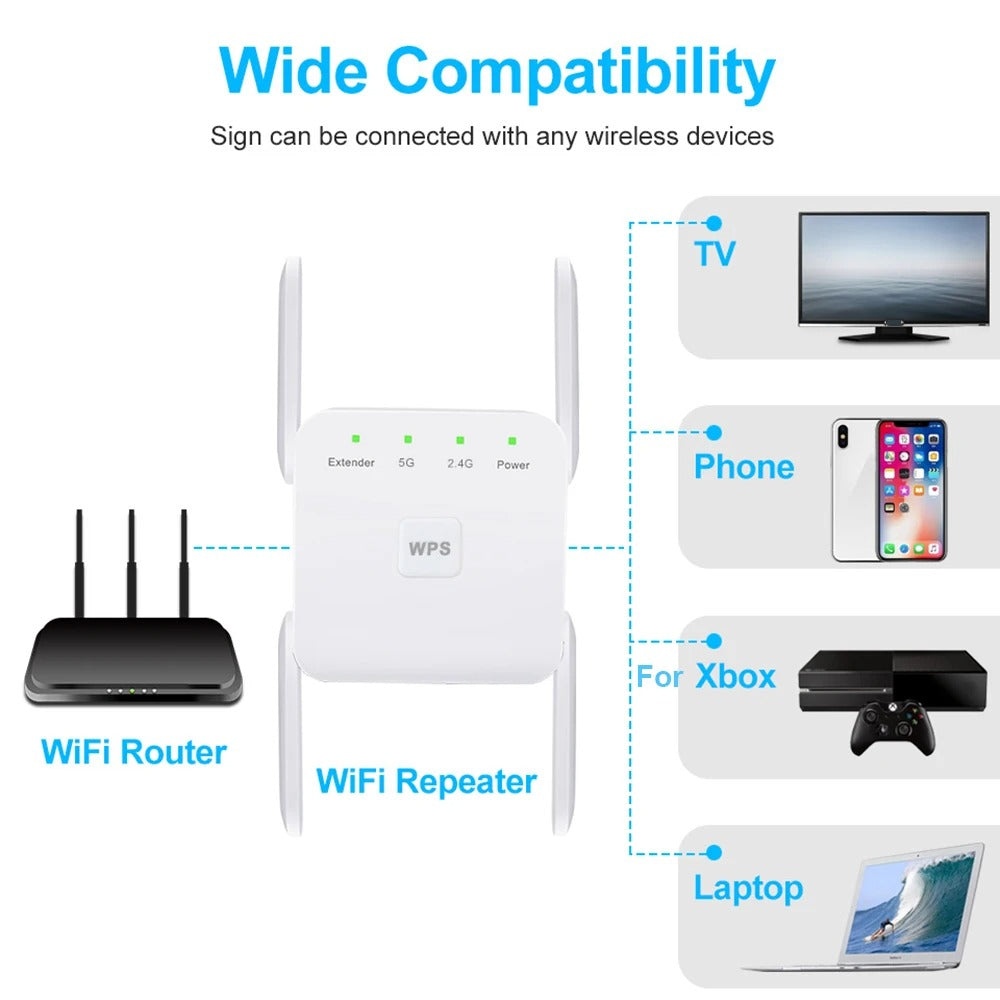 NebulaLink UK WiFi Extender For Whole Home Coverage | Lersk