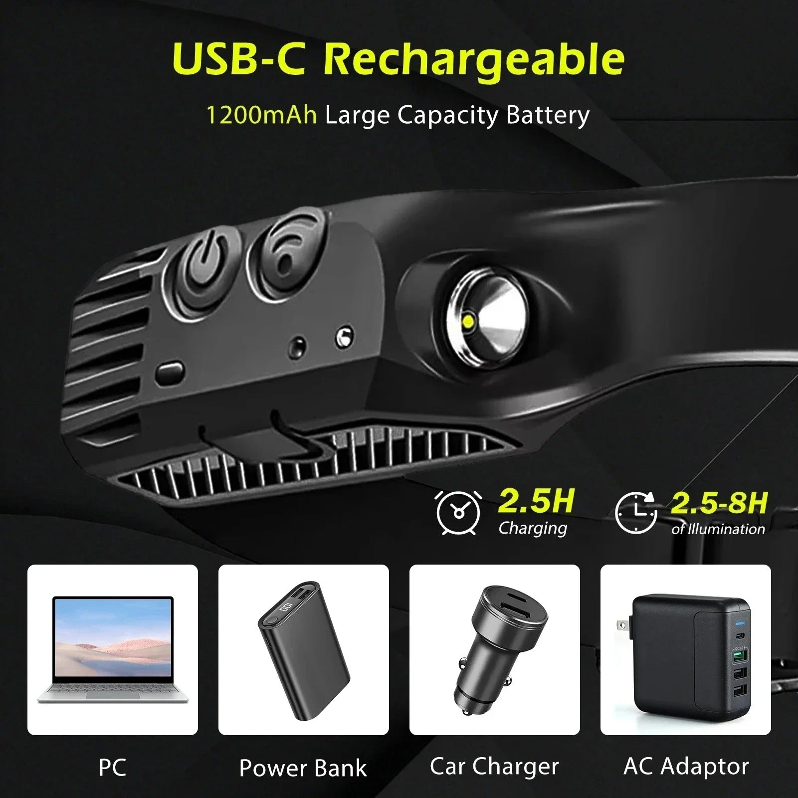 TrailGlow Rechargeable LED Headlamp For Running And Biking | Lersk