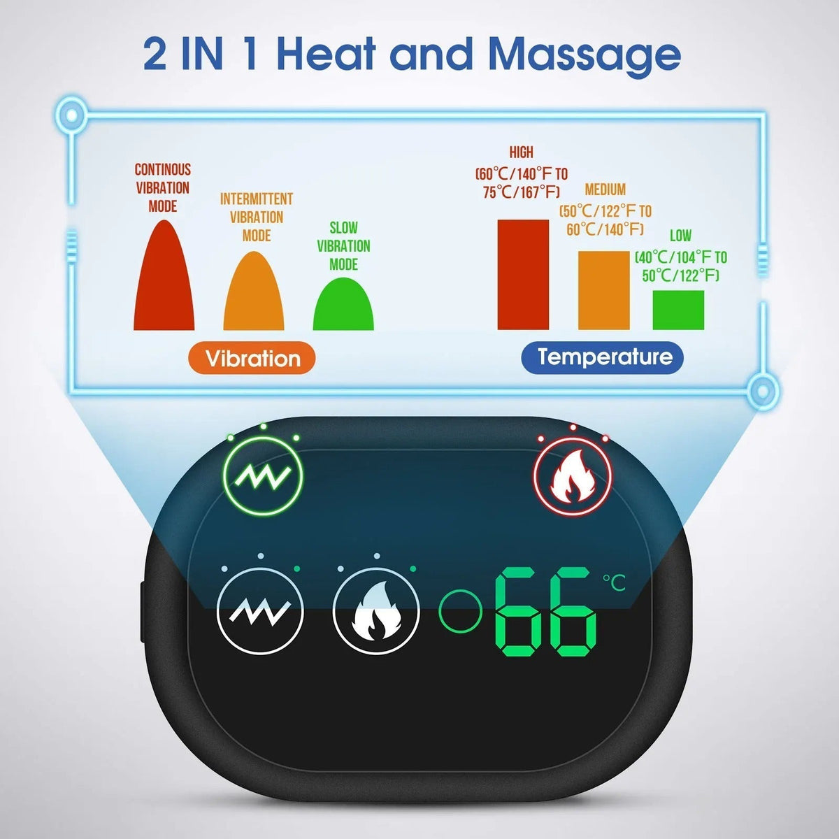 Adjustable Heated Massager for Shoulder Tension and Posture