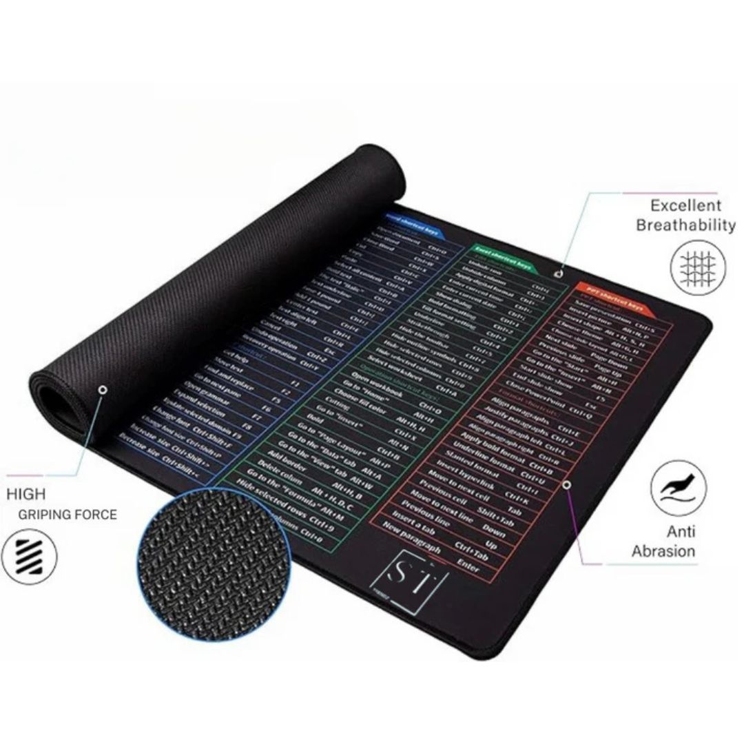 Navix | Tappetino per Mouse Shortcut | Lersk