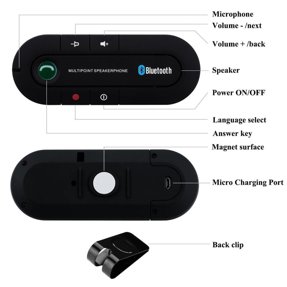 Boxă auto Bluetooth hands-free | Lersk