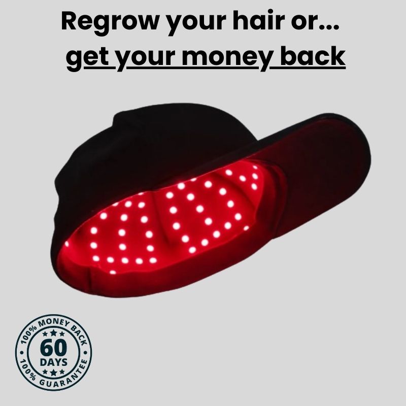 Red Light Therapy Cap For Hair Growth For Men And Women | Lersk
