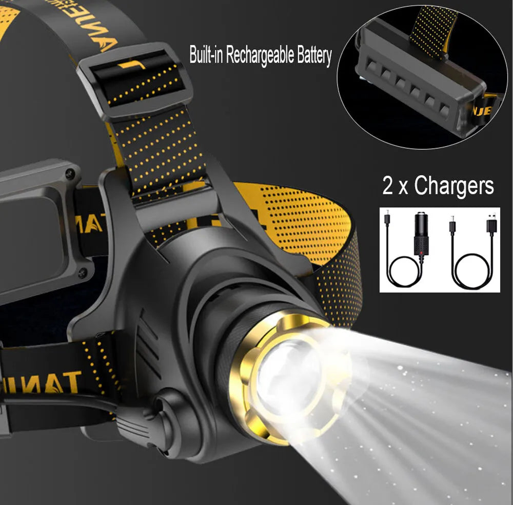 ApexVolt Pro Headlamp 990000LM Rechargeable Tactical Light | Lersk