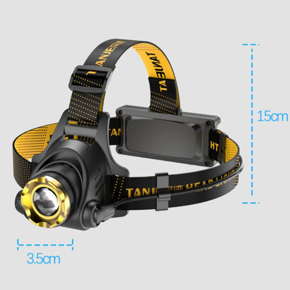 ApexVolt Pro Headlamp 990000LM Rechargeable Tactical Light | Lersk