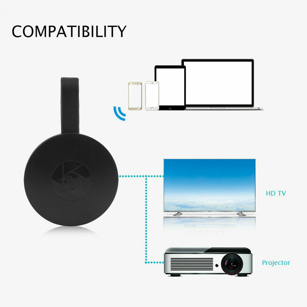NexView Portable Wireless HDMI Receiver For 1080P TV | Lersk