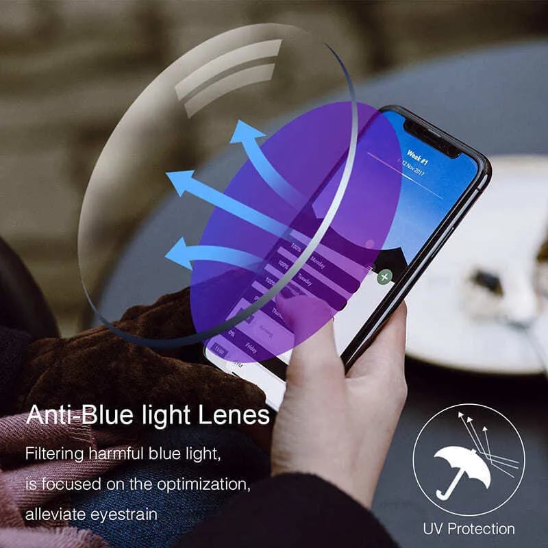High Hardness Anti-Blue Progressive Reading Glasses For Distance And Near Range Dual Use | Lersk