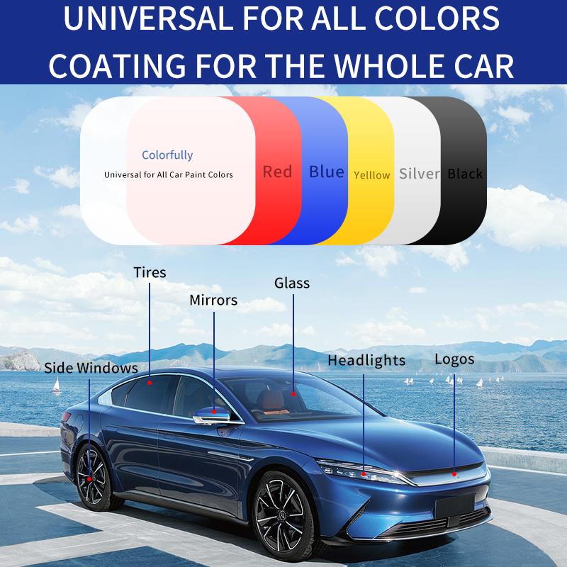 Advanced Fast Acting Car Coating Spray Dust Proof With Shiny Finish For Showroom Like Luster | Lersk