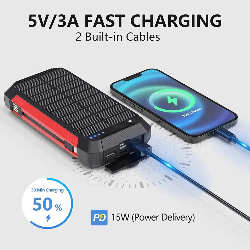 AeroVolt 30000mAh Solar Wireless Wasserdichte Externe Powerbank | Lersk