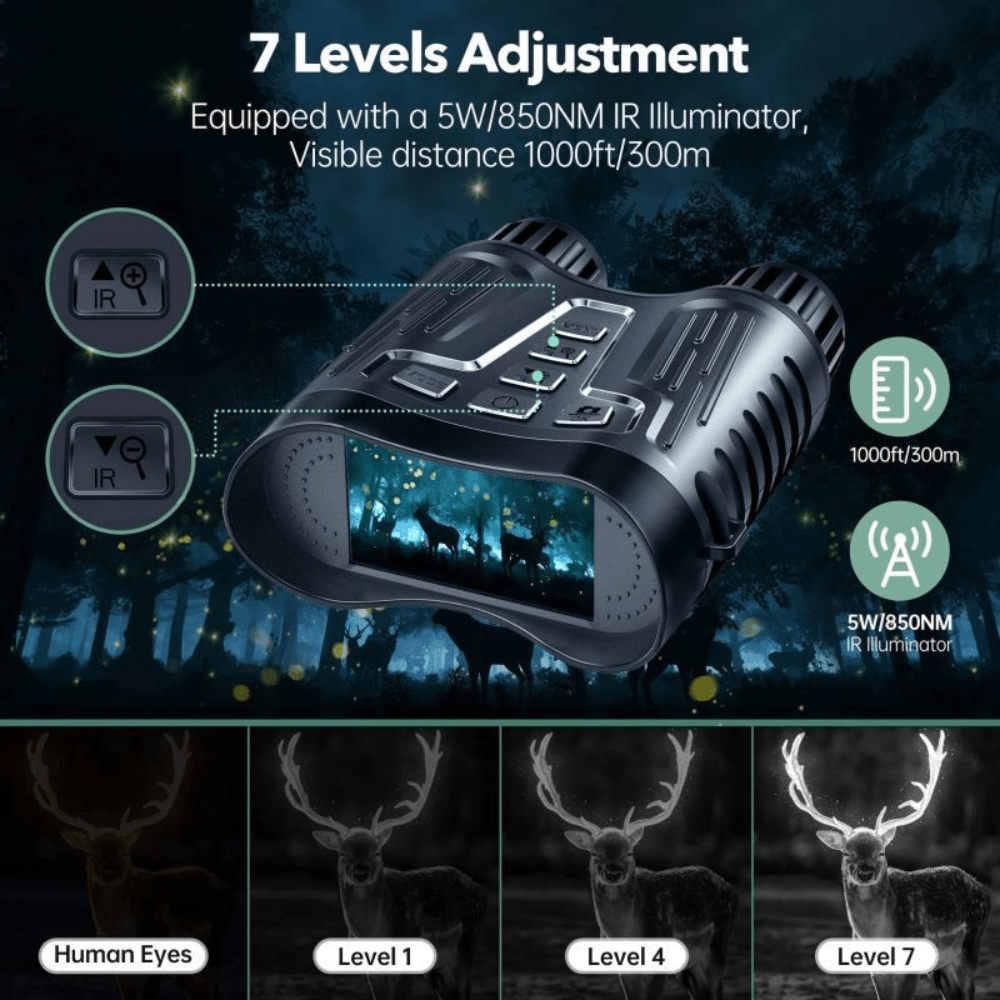 LumaQuest Natkikkert 8X med 7 IR-niveauer og 4K Pro-optagelse | Lersk