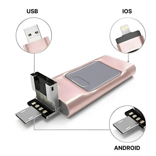 NexPort 128GB 4v1 USB disk pro iPhone a Android | Lersk