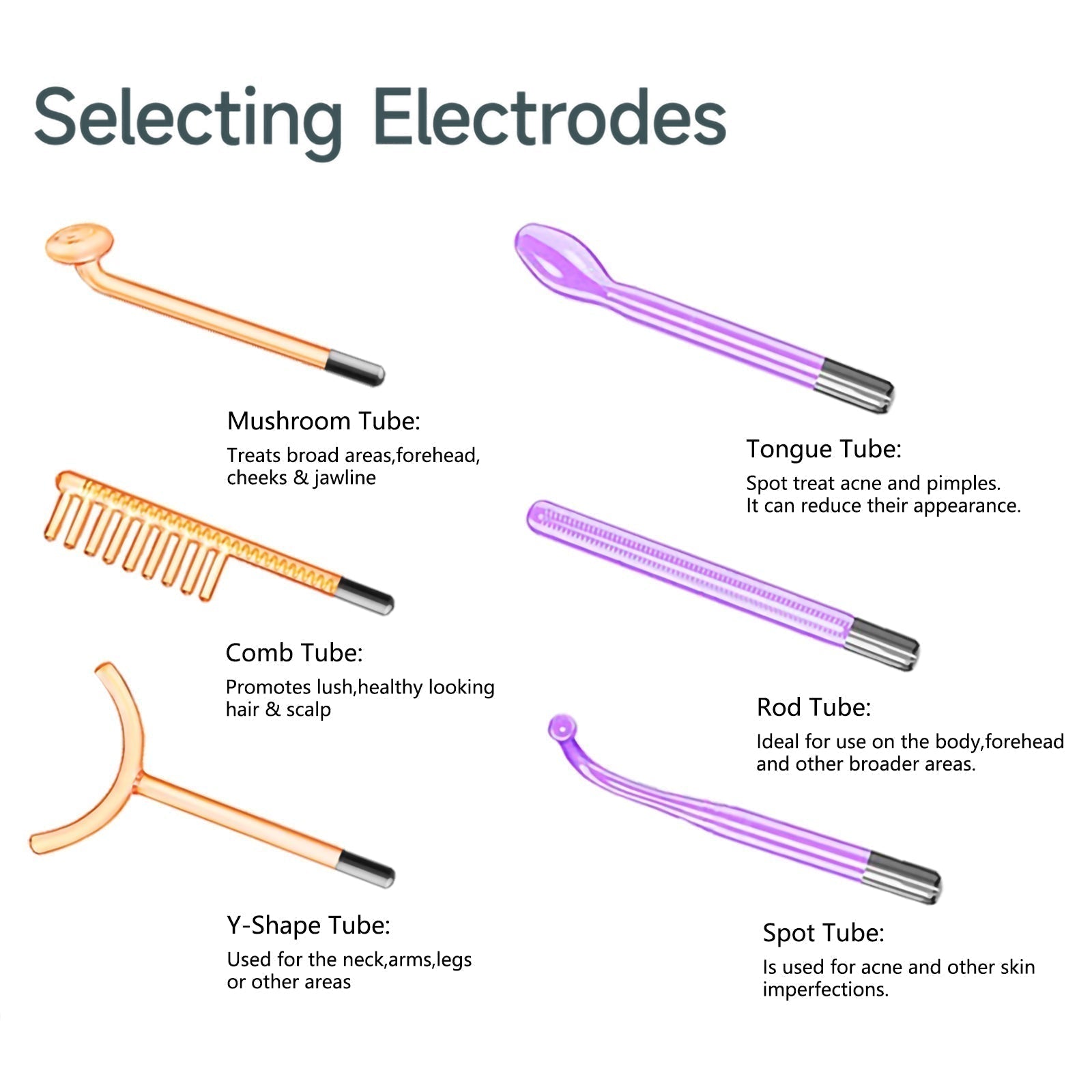 NovaPulse Skin and Hair High-Frequency Therapy Wand | Lersk