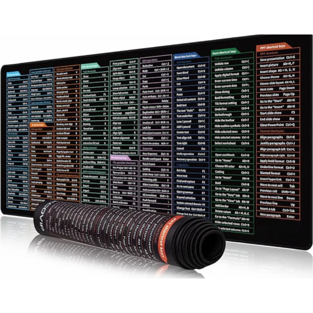 Navix | Tappetino per Mouse Shortcut | Lersk