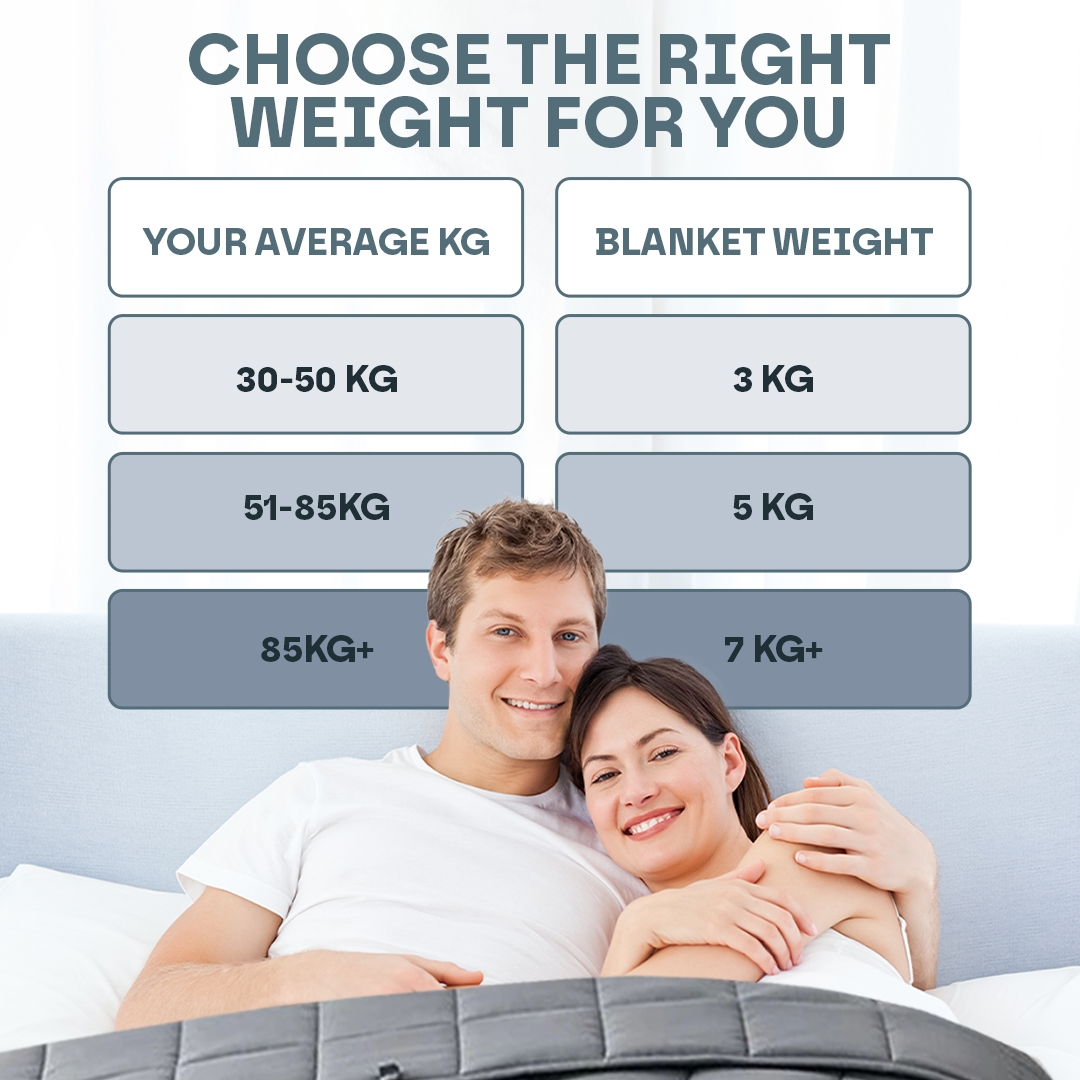 שמיכת משקל CalmNest עם חרוזי זכוכית 3-7 ק"ג למבוגרים וילדים | Lersk