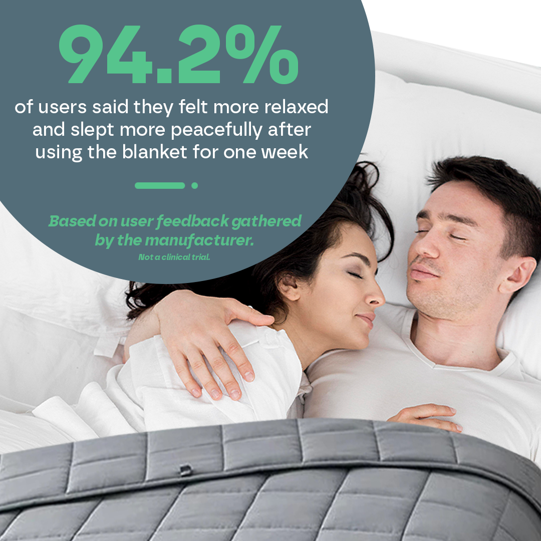 שמיכת משקל CalmNest עם חרוזי זכוכית 3-7 ק"ג למבוגרים וילדים | Lersk
