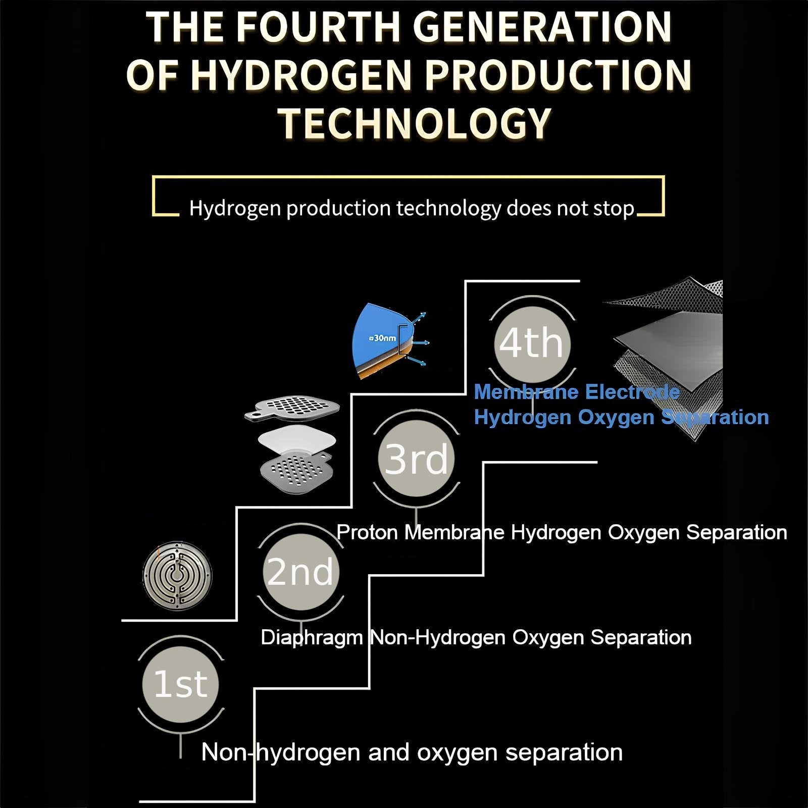 AuroraHydro 5000ppb Hydrogen Water Bottle for On-The-Go Hydration | Lersk