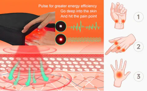 ArthroGlow Near Infrared Hand Therapy Gloves for Arthritis | Lersk